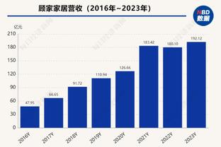 东契奇：对手包夹我就会出现队员们4打3的局面 我们喜欢这么打